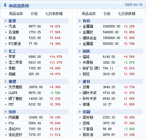 >2025今晚必出三肖,新澳门和香港天天免费精准大全,全面释义、解释与落实与警惕虚假宣传