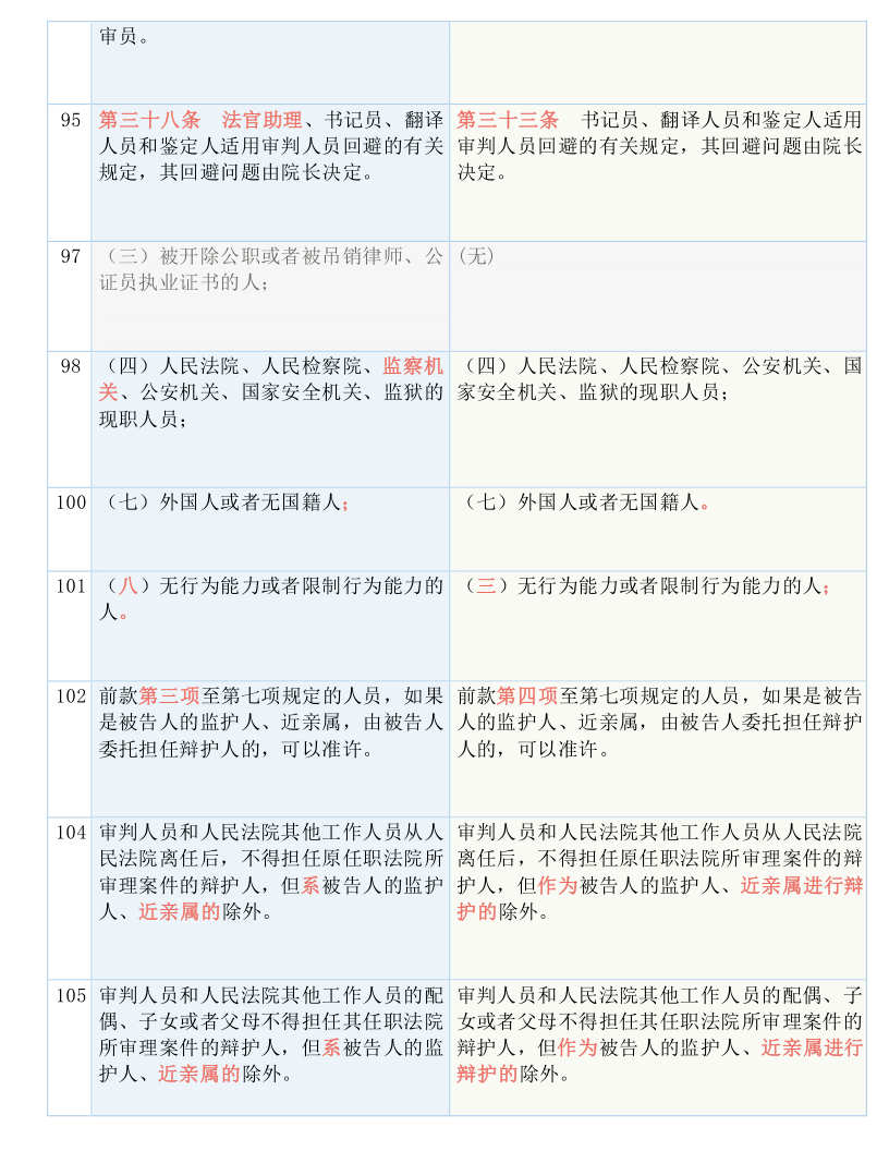 全民22025新澳精准正版免費資料,全面释义、解释与落实与警惕虚假宣传