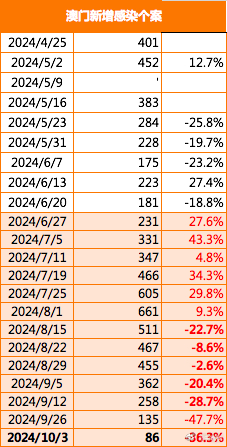 2025年新澳门和香港今晚特码买什么,全面释义、解释与落实-警惕虚假宣传-全面释义、解释与落实