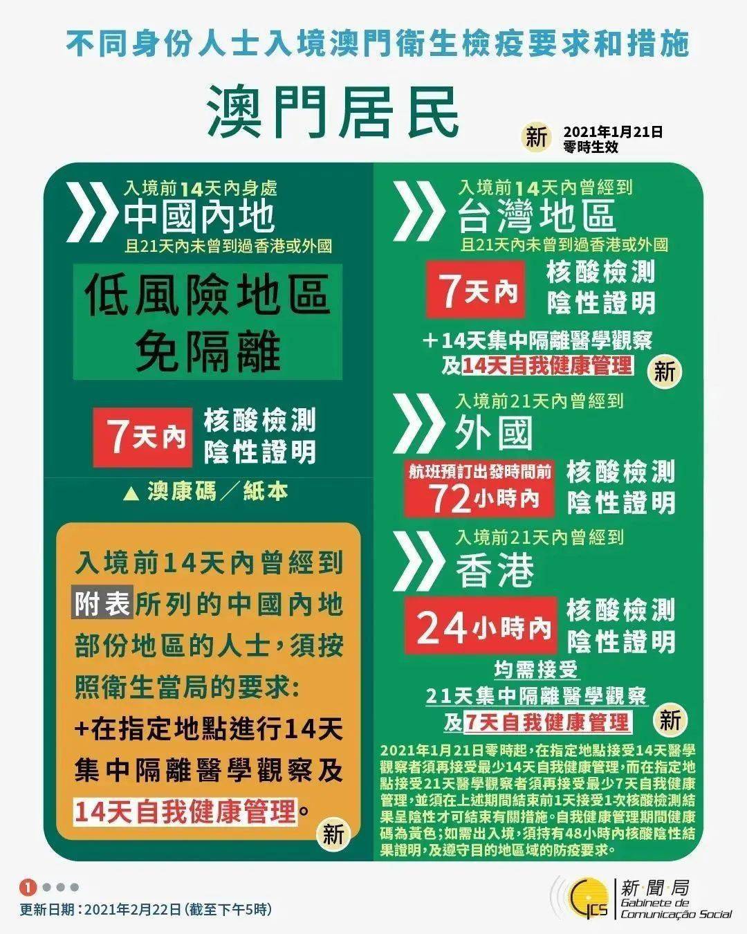 2025新澳精准正版免費資料与2025澳门精准正版免费四不像与警惕虚假宣传-全面释义、解释与落实