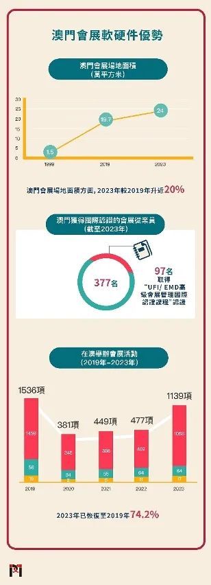 新澳门免费精准大全全面释义、解释与落实