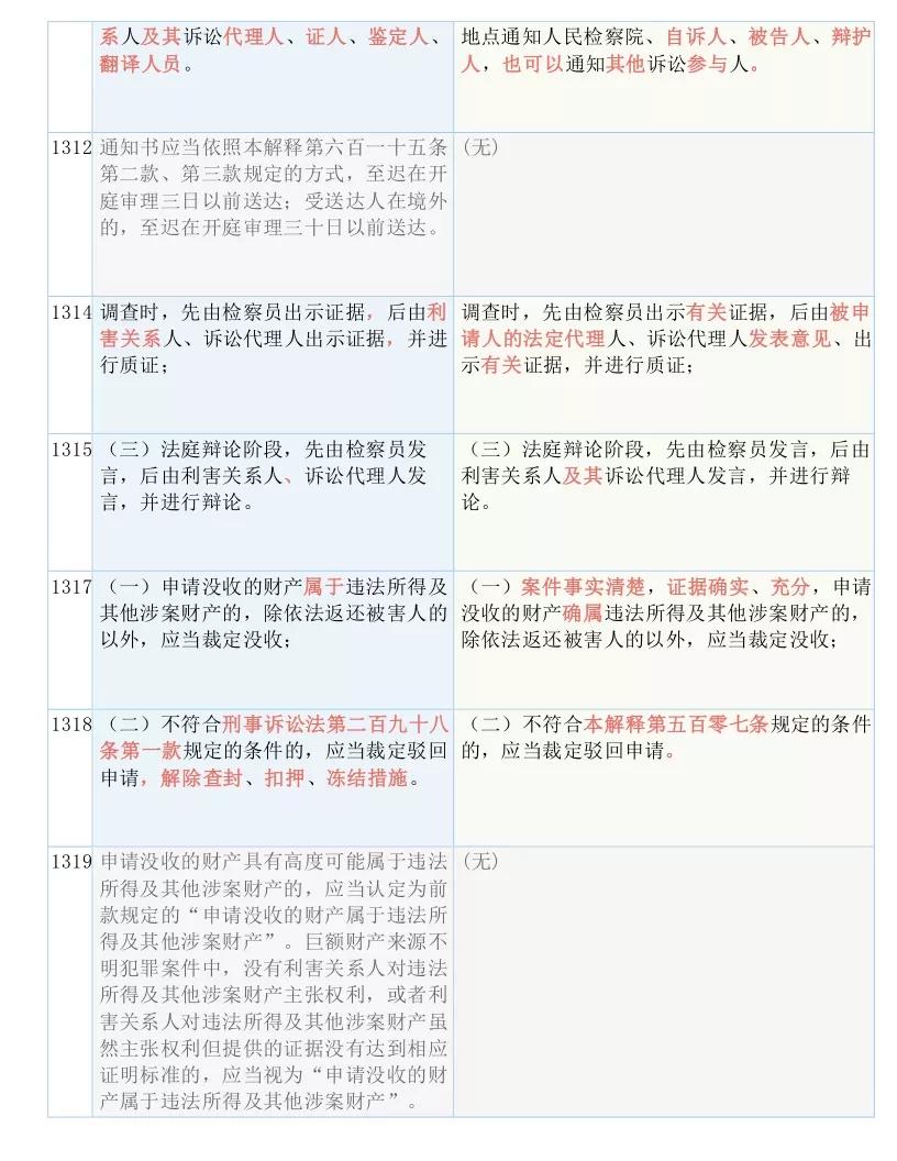 新澳门精准免费大全全面释义、解释与落实