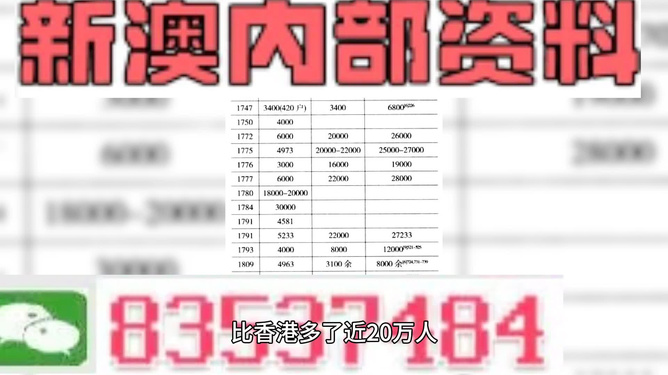 新澳门4949精准免费与管家婆100%精准资料大全,全面释义、解释与落实-警惕虚假宣传-全面释义、解释与落实