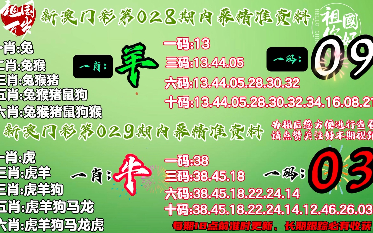 7777788888精准一肖,词语释义、解释与落实与警惕虚假宣传-全面释义、解释与落实