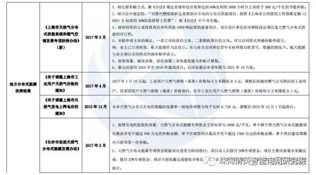 2025新澳门与香港的精准免费资源大全,全面释义、解释与落实与警惕虚假宣传