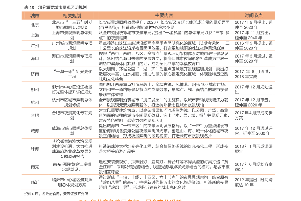 2025年正版免费全年资料大全旅游团,词语释义、解释与落实与警惕虚假宣传-全面释义、解释与落实